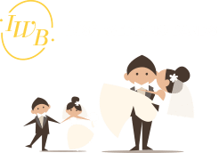Wedding Band Cork Kerry Limerick Ireland Live Party Irish But There Are Still Some Other Questions You Ll Need To Ask Before Book Your Northern Ireland Based Wedding Band